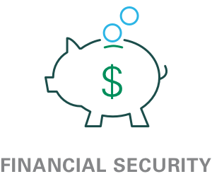 Financial Security Financial Security