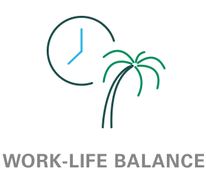 Work-Life Balance Work-Life Balance