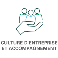 Culture d'Entreprise Culture d'Entreprise
