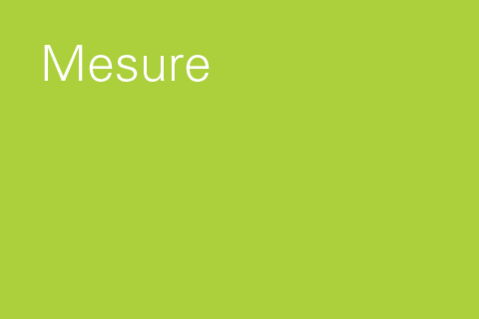 Measure Measure
