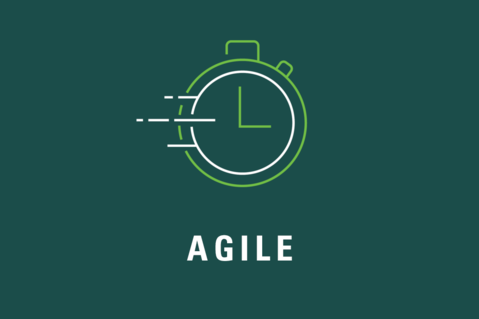 Racking agile Racking agile