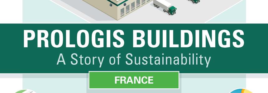 Inforgraphic Prologis Warehouse Inforgraphic Prologis Warehouse