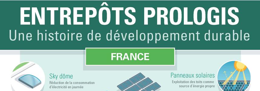 Prologis Buildings A Story of Sustainability Caractéristiques Environnementales des Bâtiments de Prologis